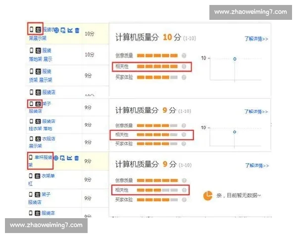 从控球率到射门转化率解析足球比赛关键数据背后的胜负密码三大维度