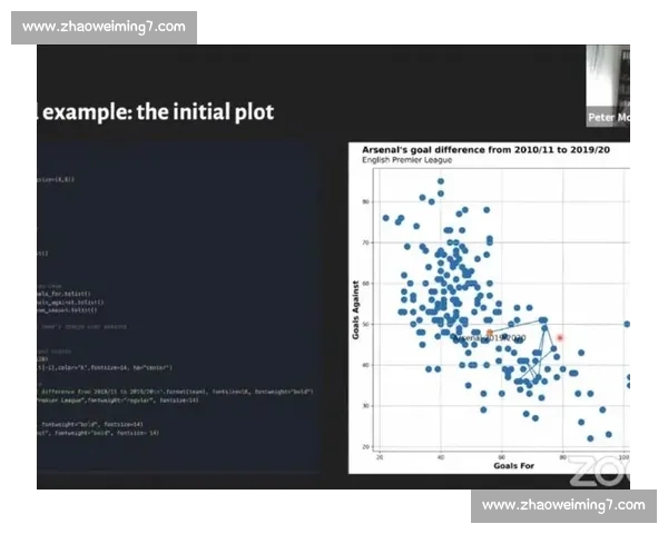 通过足球技术统计数据分析比赛表现与战术趋势的深度解读 - 副本 - 副本 (2)