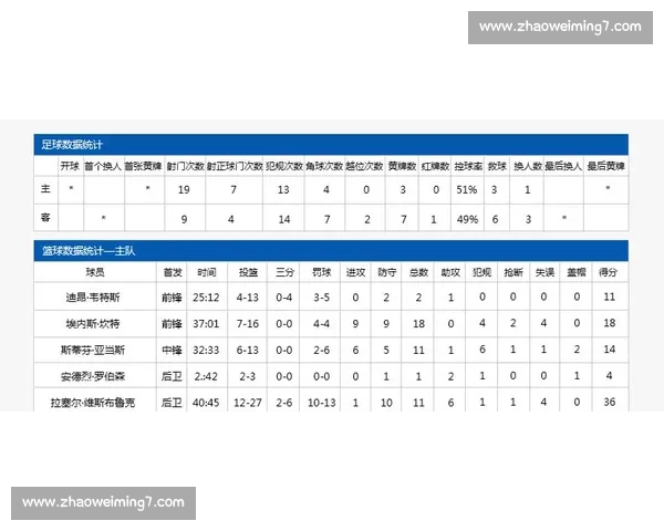 体育数据实时更新平台：全面覆盖赛事动态精准分析提升观赛体验