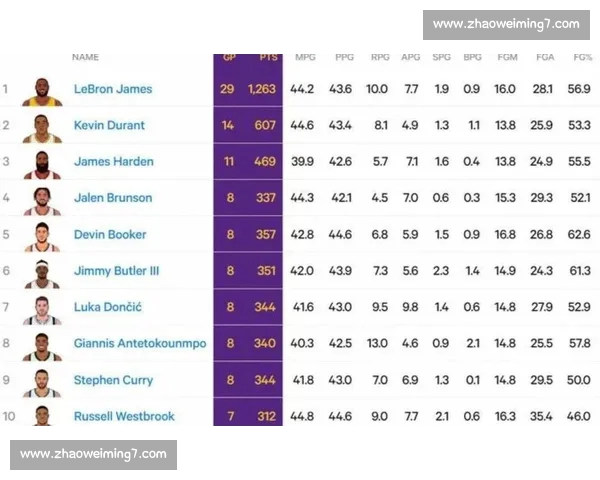 今日篮球赛精彩纷呈比分揭晓各队表现引发球迷热议