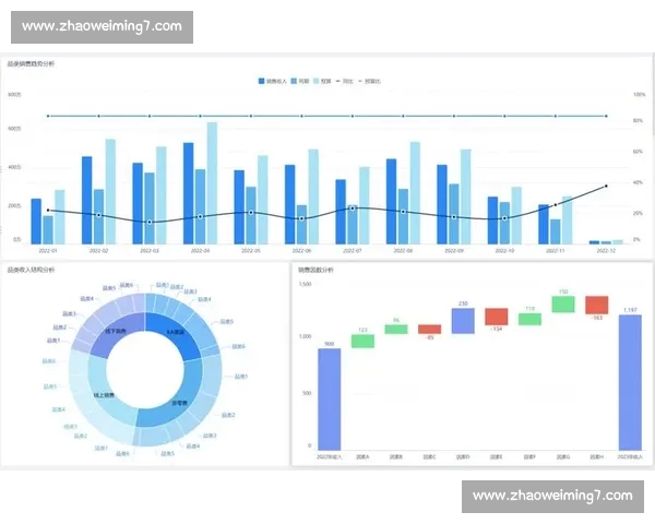 今日赛事数据深度解析及关键战况趋势全面解读